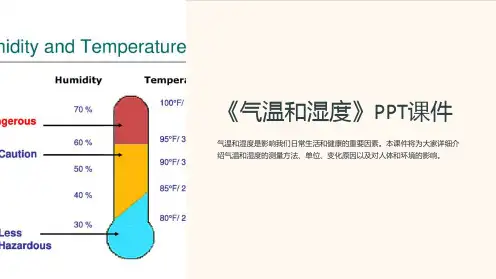 《气温和湿度》课件