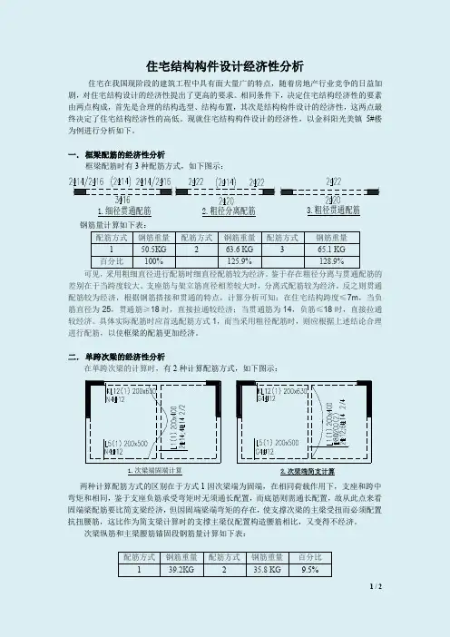 住宅结构构件设计经济性分析
