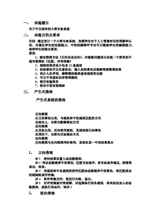 人工智能讲座ppt—专家系统