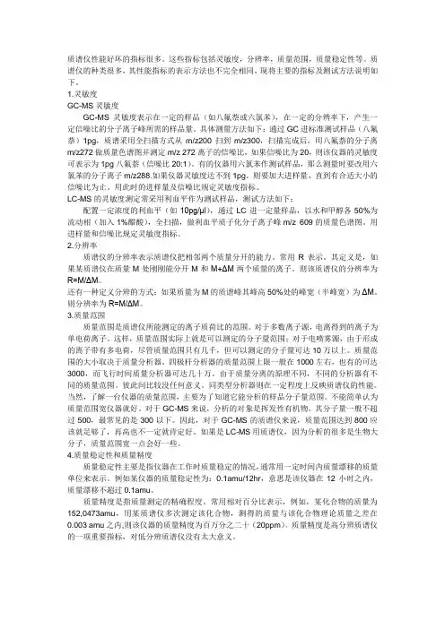 GC-MS灵敏度