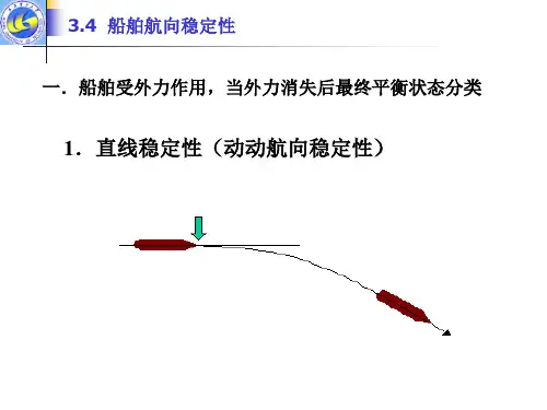 8船舶航向稳定性8解析