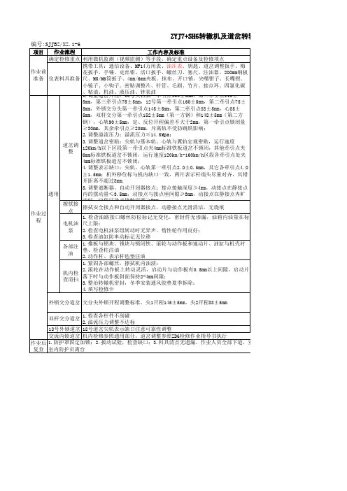 ZYJ7+SH6转辙机及道岔转辙设备检修作业指导书