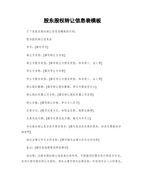 股东股权转让信息表模板