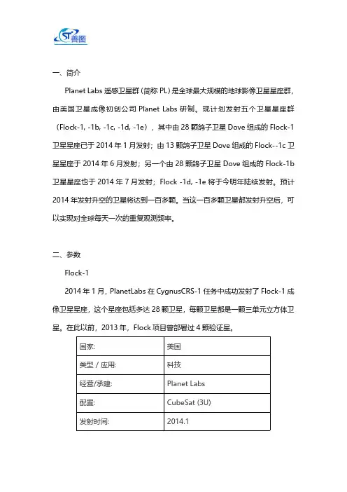 Planet Labs卫星遥感数据技术参数及购买须知