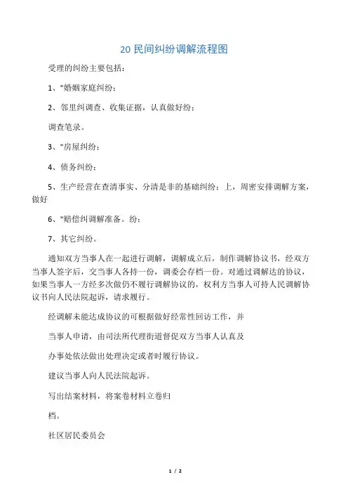 20民间纠纷调解流程图