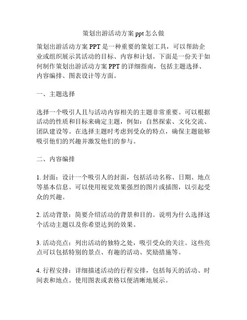 策划出游活动方案ppt怎么做