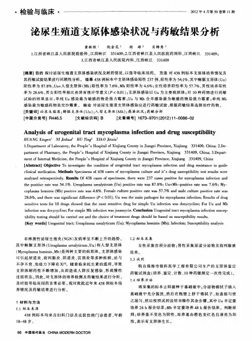 泌尿生殖道支原体感染状况与药敏结果分析