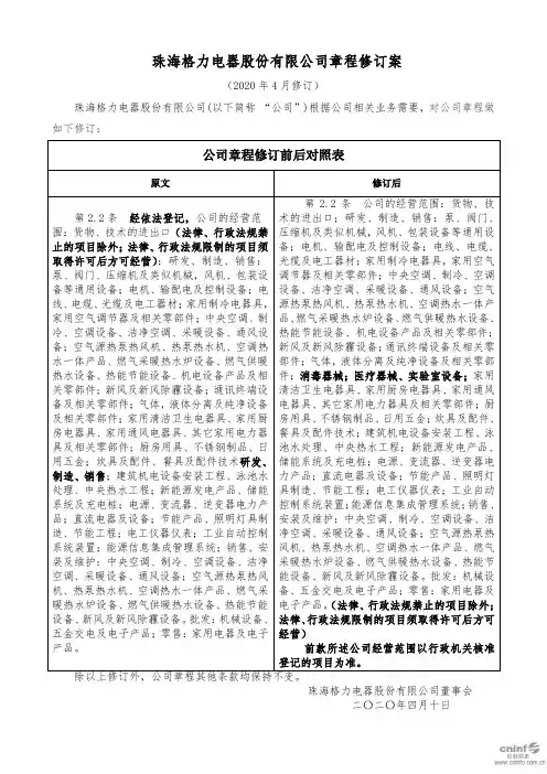 格力电器：公司章程修订案