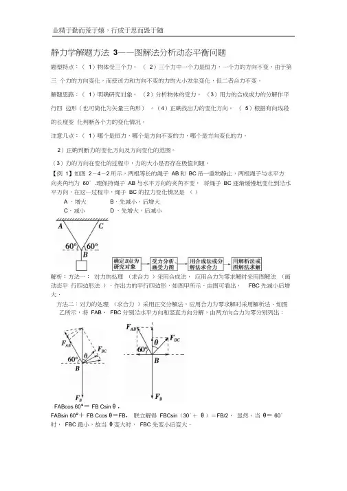 高中物理力学图解静态均衡
