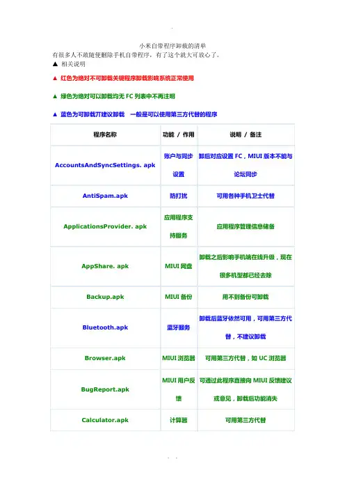 小米自带程序卸载的清单