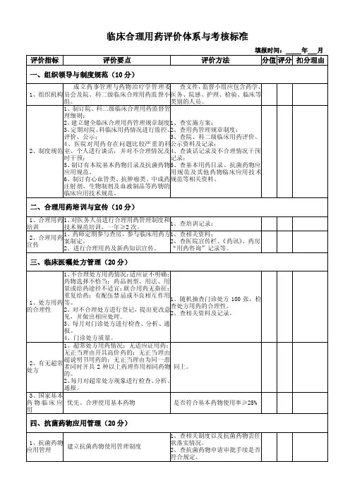 临床合理用药评价体系与考核标准
