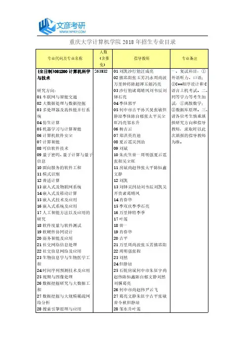 重庆大学计算机学院2018年招生专业目录_重庆大学考研网