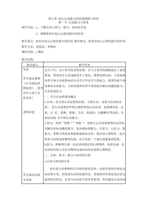 第七章  幼儿认知能力的形成规律与智育