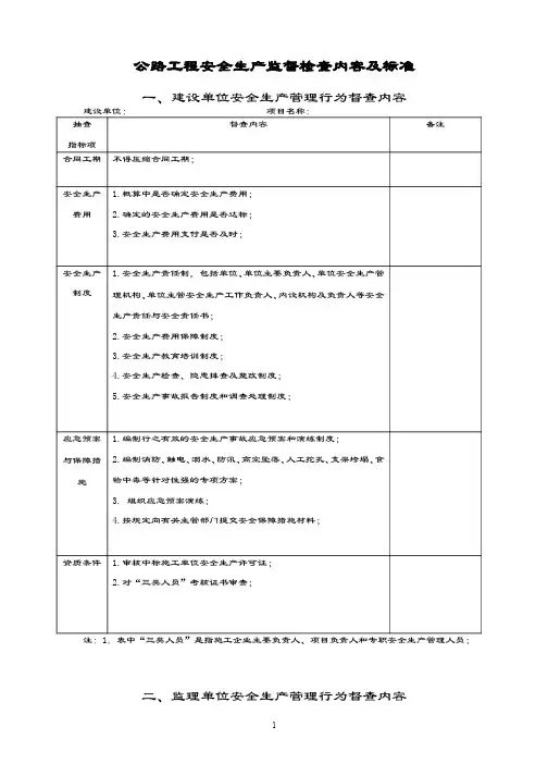 安全生产现场监督检查内容表格版