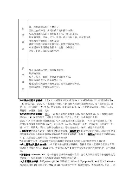 基础护理学(下学期)重点