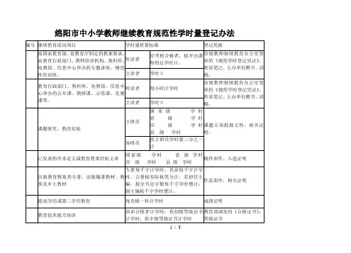 绵阳市中小学教师继续教育规范性学时量登记办法