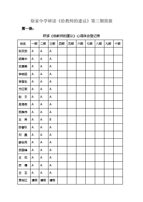 徐家中学校本研修第三期简报