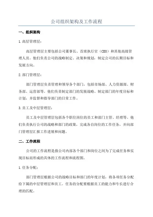 公司组织架构及工作流程