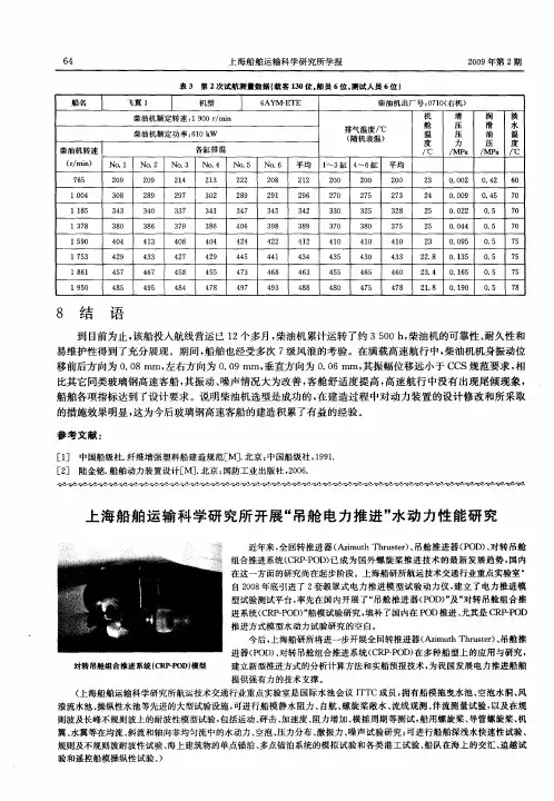 上海船舶运输科学研究所开展“吊舱电力推进”水动力性能研究