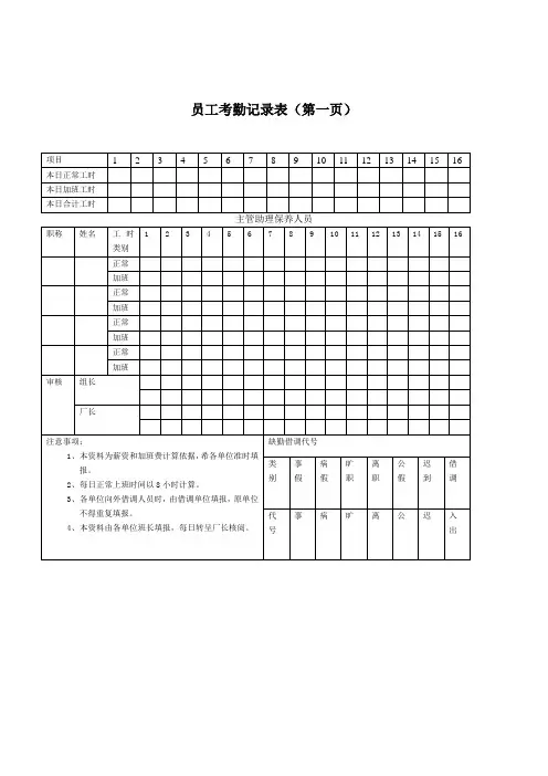 员工考勤记录表样式
