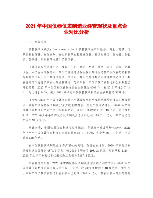 2021年中国仪器仪表制造业经营现状及重点企业对比分析