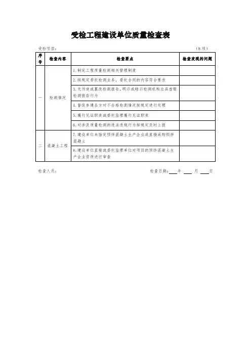 4.1受检工程建设单位质量检查表