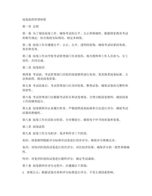 阅卷流程管理制度模板