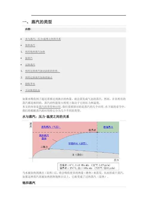 TLV蒸汽及凝结水工作原理介绍解析