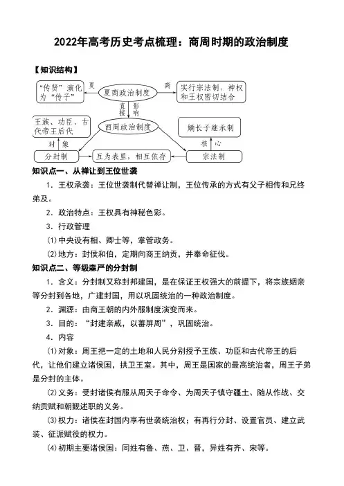2022年高考历史考点梳理：商周时期的政治制度