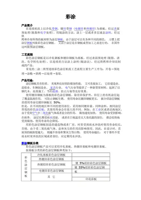 彩涂规范 
