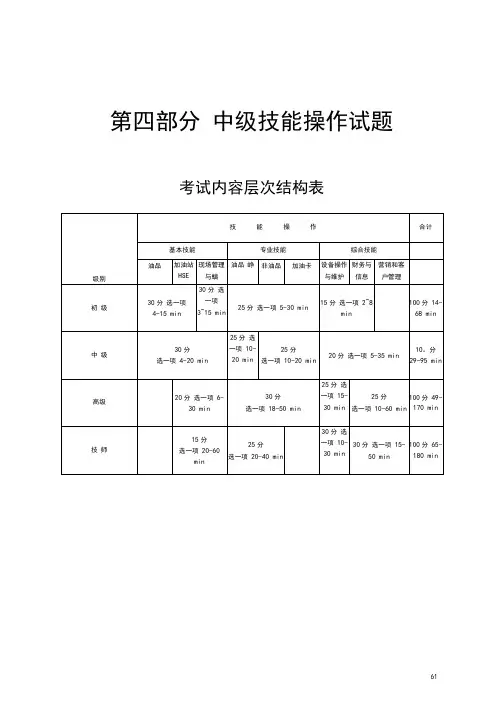 石油石化职业技能鉴定加油站操作员中级技能操作知识试题