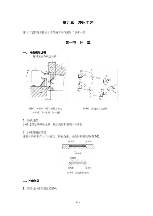 冲裁