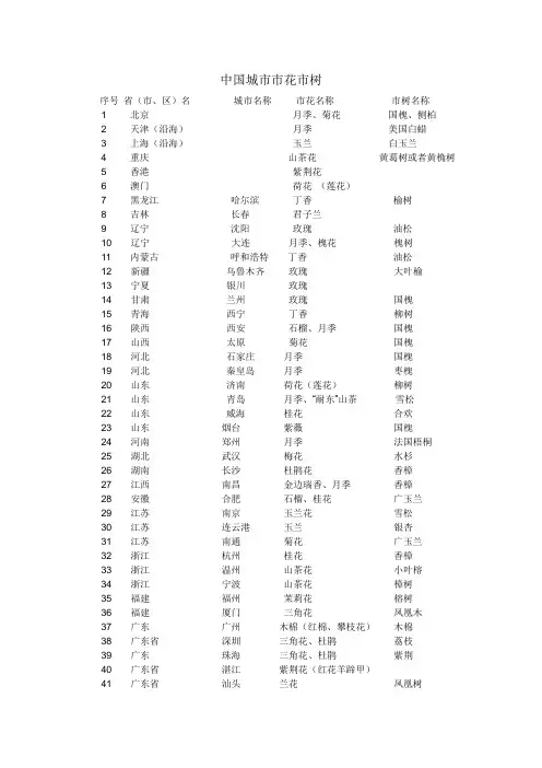 中国城市市树、市花