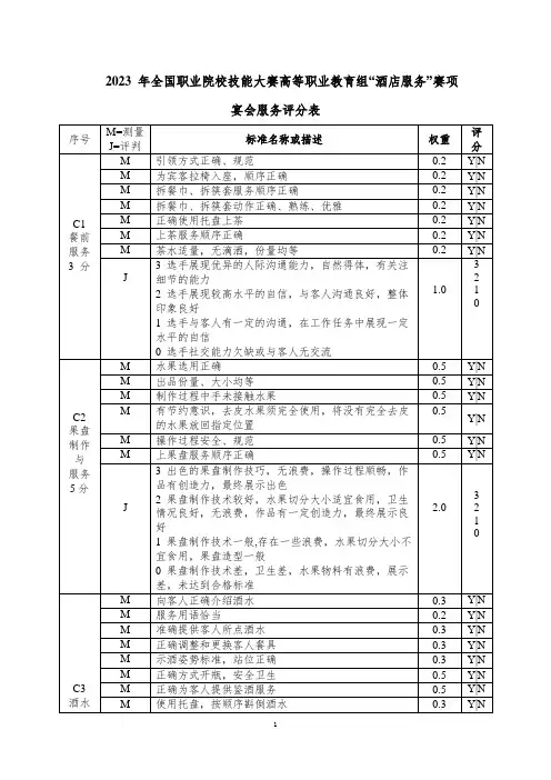 全国职业院校技能大赛2023国赛GZ051酒店服务酒店服务评分标准第3套(宴会服务)4月20日
