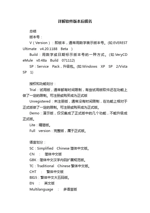 详解软件版本后缀名