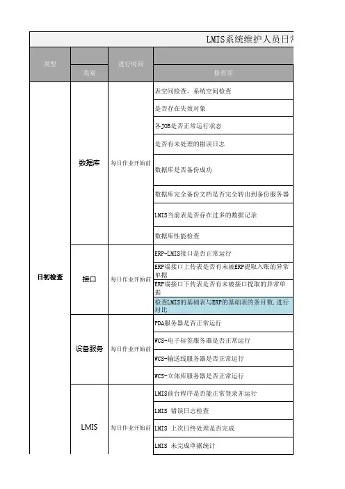 LMIS系统维护人员工作清单_修改