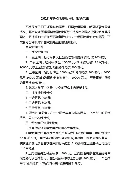 2018年医保报销比例、报销范围