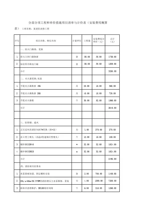 消防工程--消防改造--概算表(单独核算安装费)-2