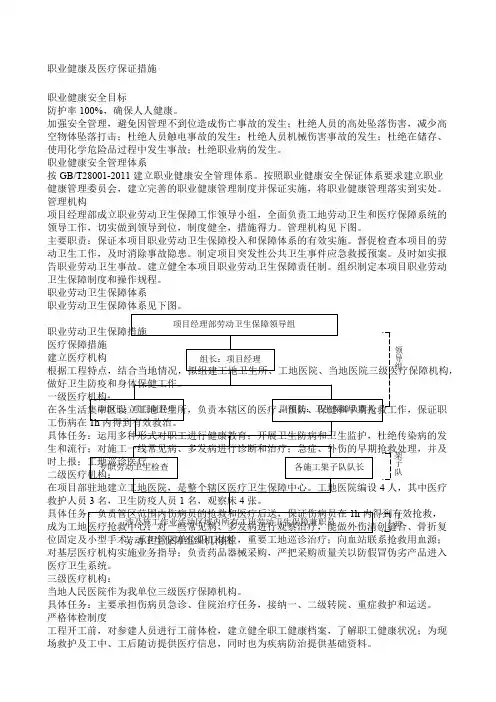 隧道工程职业健康及医疗保证措施