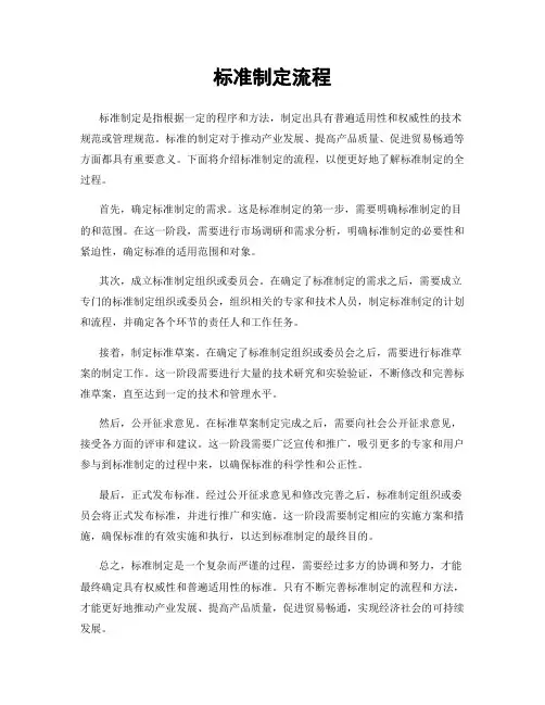 标准制定流程