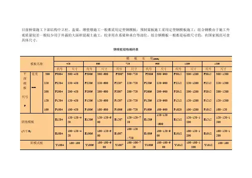 钢模板规格
