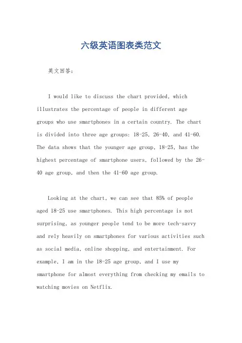 六级英语图表类范文