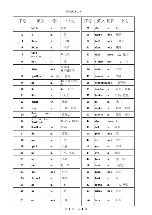 小学三年级英语单词汇总表 上册 下册单词汇总表