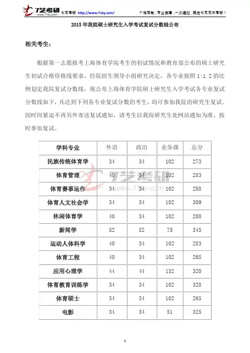 上海体育学院2015年硕士研究生入学考试复试分数线