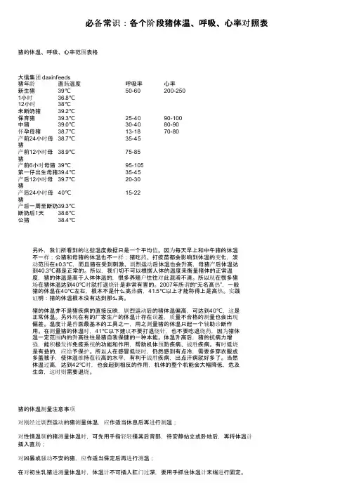 必备常识：各个阶段猪体温、呼吸、心率对照表