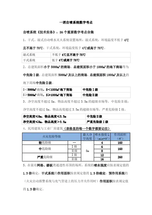 一消自喷系统数字考点