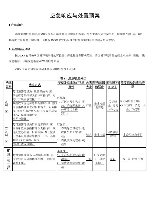 应急响应与处置预案