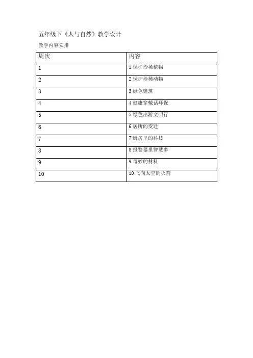 五年级下《人与自然》全册教案教学设计