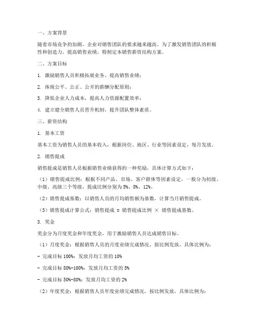 销售薪资结构方案文件