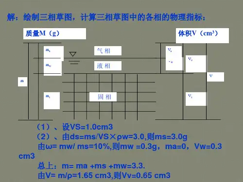 土力学及地基基础例题计算